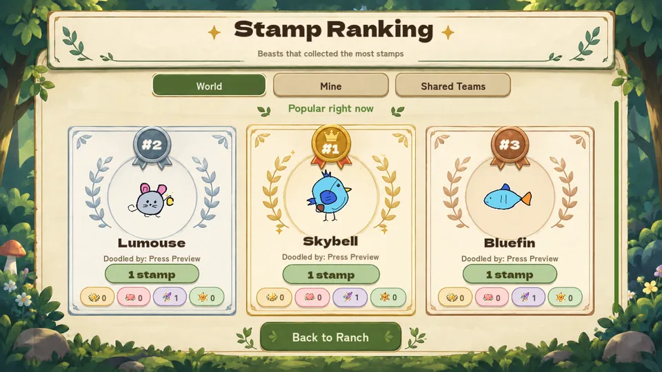 The current English stamp ranking screen showing Lumouse, Skybell, and Bluefin with sample ranking data